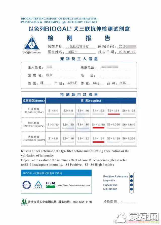 疫苗厂家培训实录：原来我们知道的疫苗知识很多都是错的（狗）
