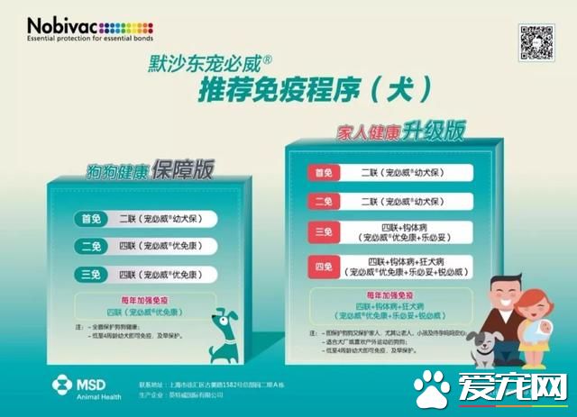 疫苗厂家培训实录：原来我们知道的疫苗知识很多都是错的（狗）