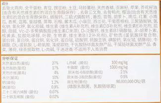 什么牌子的狗粮好?教你从成分标签判断狗粮的好坏